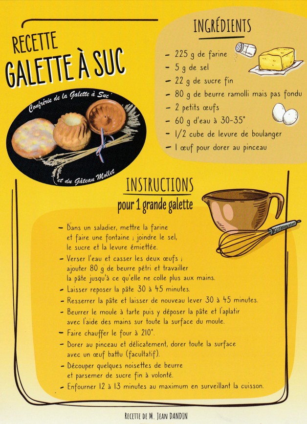 recette galette